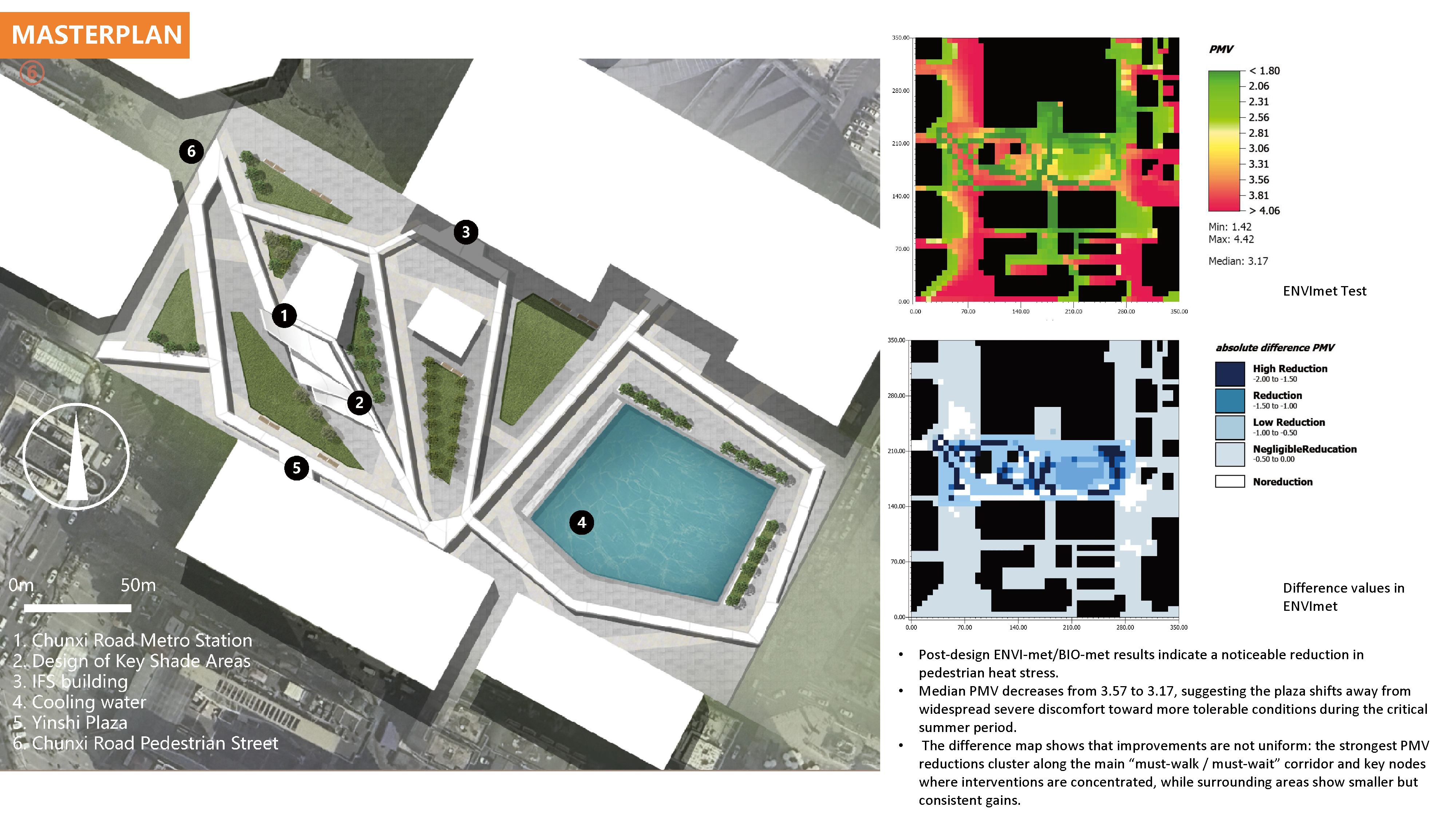Pedestrian Heat Exposure in Chengdu: Hotspot Identification and Public-Realm Responses